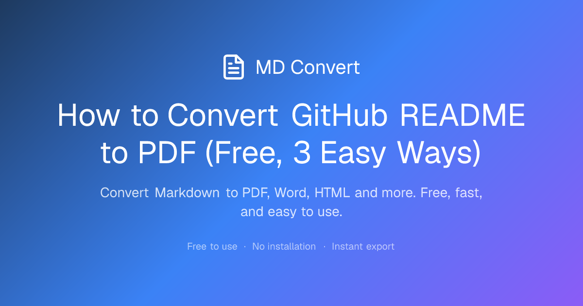 How to Convert GitHub README to PDF (Free, 3 Easy Ways) | MD2PDF Online